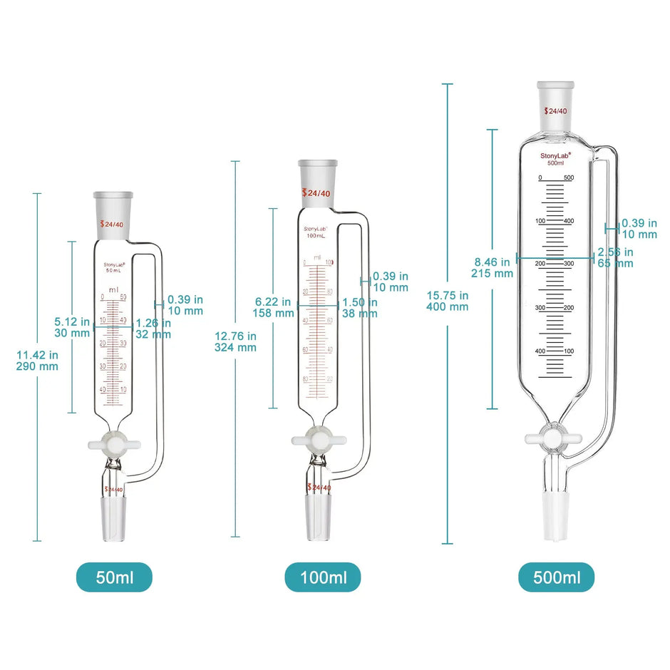 Pressure Equalizing Addition Funnels for Lab Reactions | StonyLab