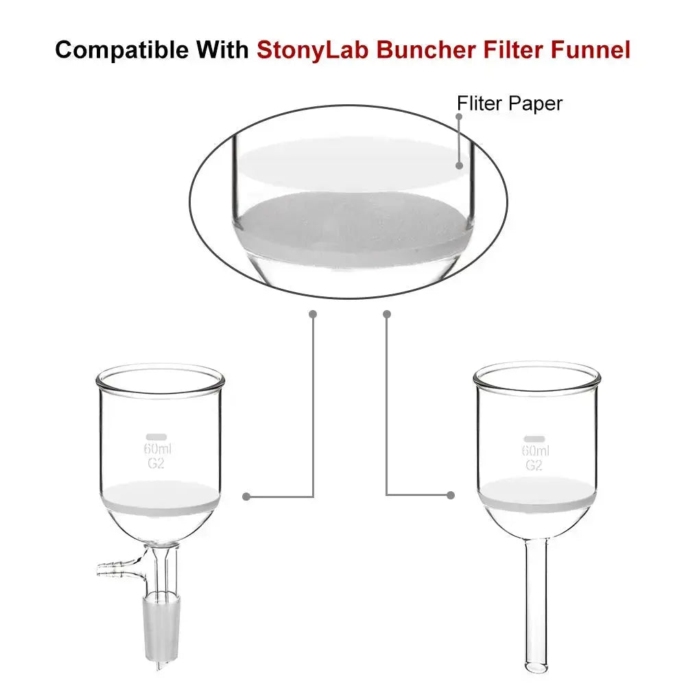 Qualitative Filter Paper, Fast Speed Cellulose Filter Paper - StonyLab