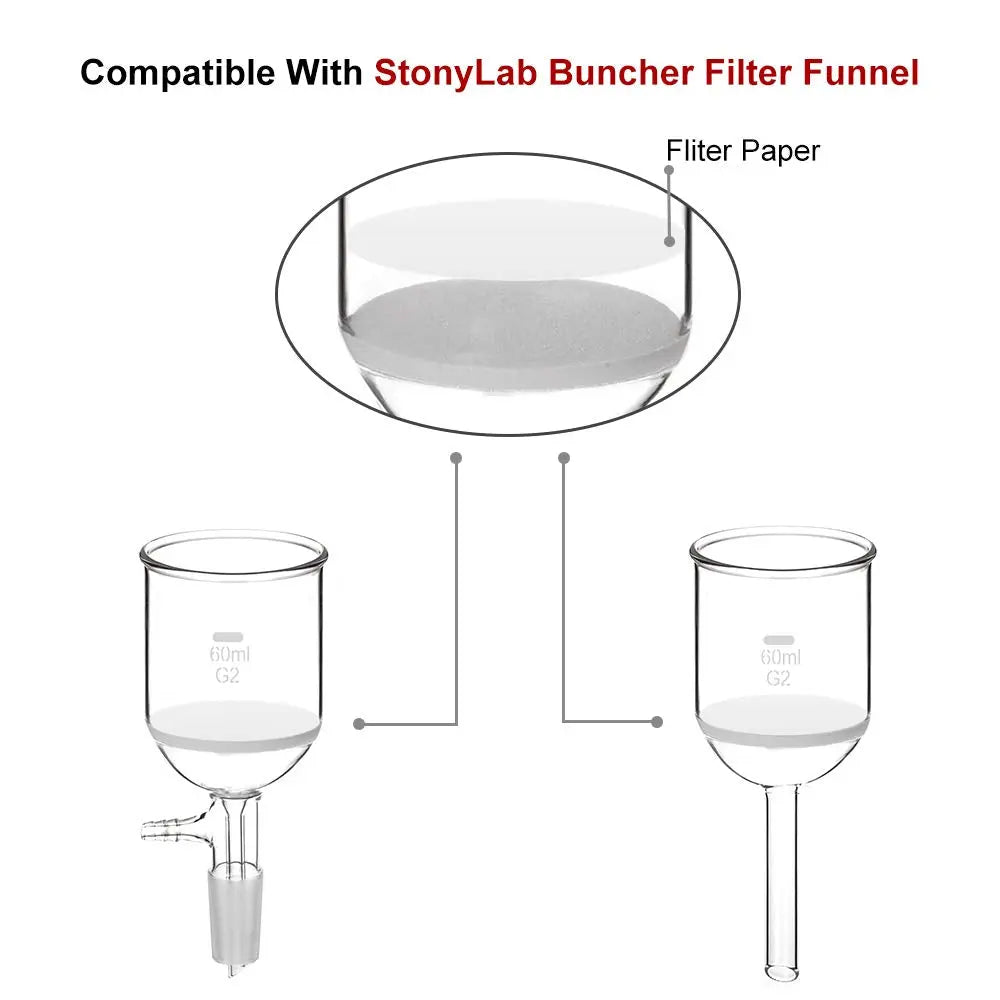 Qualitative Filter Paper, Medium Filtration Speed, 100 Pack - StonyLab Filter Papers 