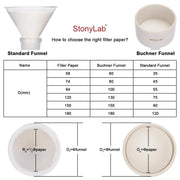 Side view and dimensional layout of the durable StonyLab Qualitative Filter Paper
