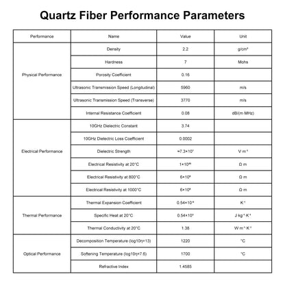 Quartz Fiber Glass Wool, 1-10μm Quartz Fiber