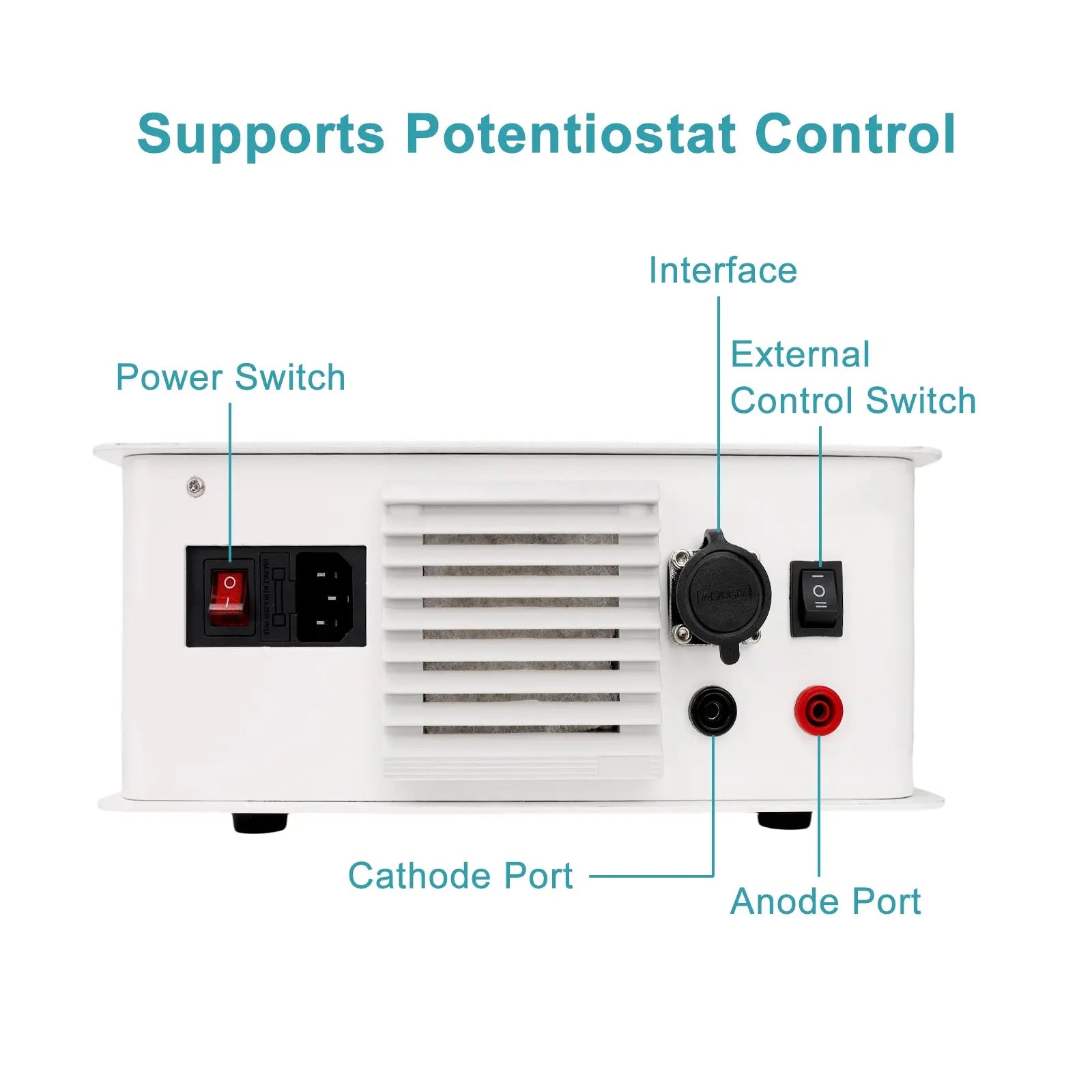 RRDE/RDE Rotating Electrode System, 50–9800 rpm Closed-Loop Speed Control, External Workstation Control, Compatible with Threaded Electrodes Electrode Rotators