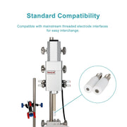 Comprehensive product view and setup components for StonyLab RRDE
