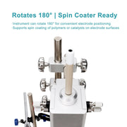 Comprehensive product view and setup components for StonyLab RRDE