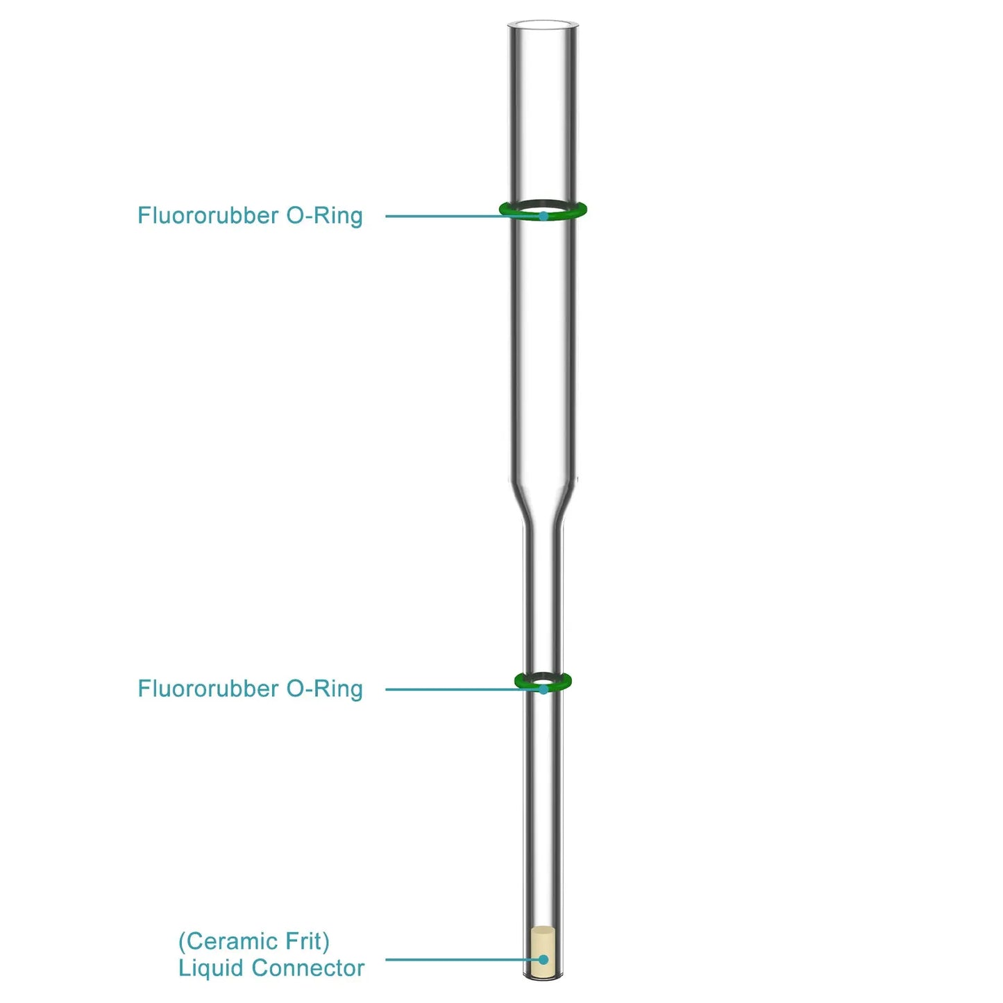 Reducing Electrochemical Salt Bridge for Reference Electrodes, Glass Luggin Capillary Bridge Tube, 6 mm Tip