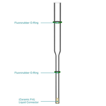 Reducing Electrochemical Salt Bridge for Reference Electrodes, Glass Luggin Capillary Bridge Tube, 6 mm Tip