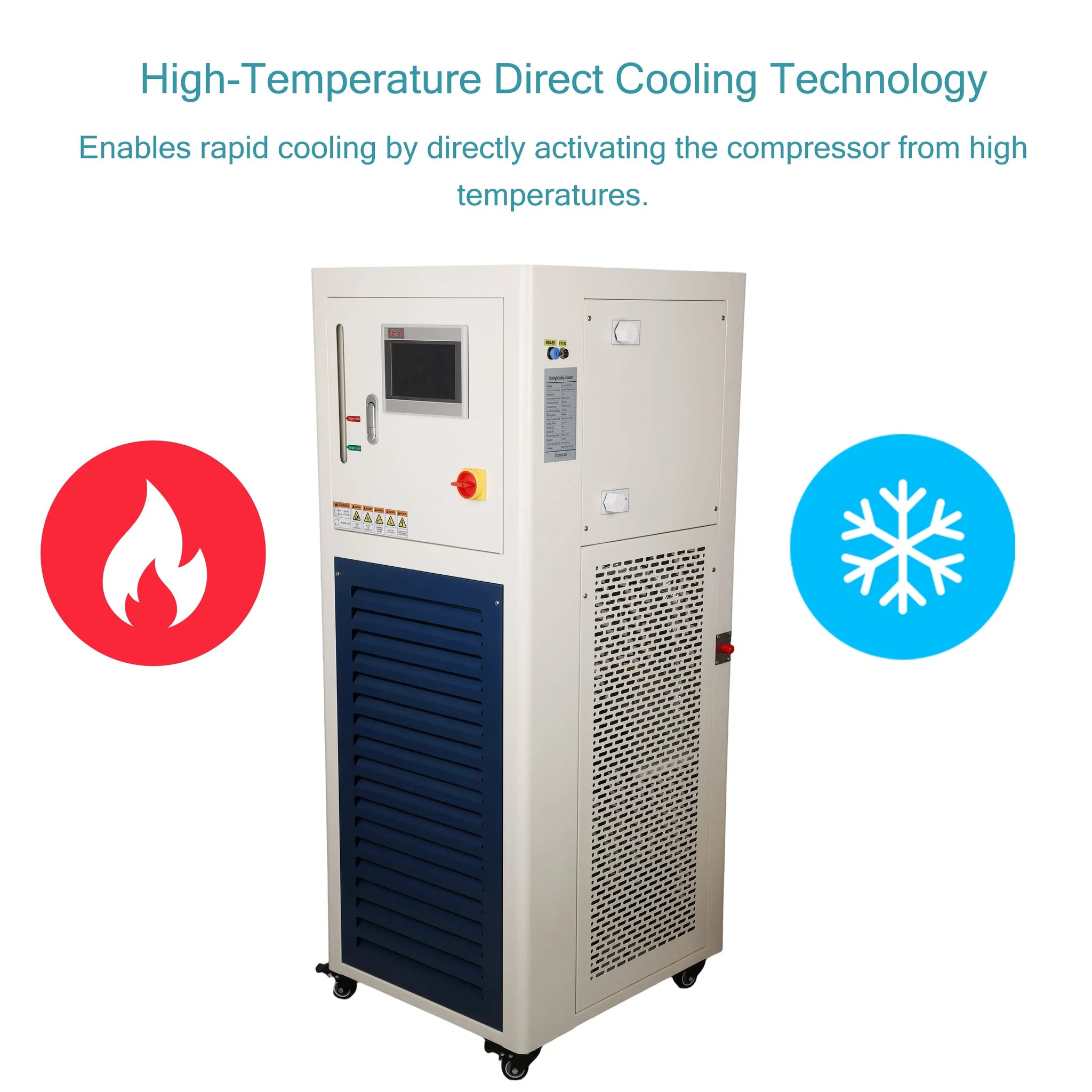 Comprehensive product view and setup components for StonyLab Heating & Cooling Circulator