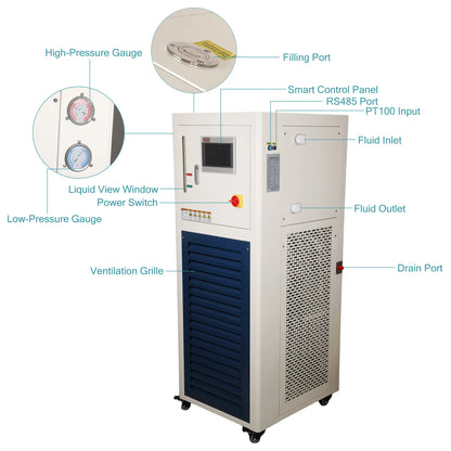 Refrigerated & Heating Circulator, -40 °C to 220 °C Programmable Temperature Control Circulators