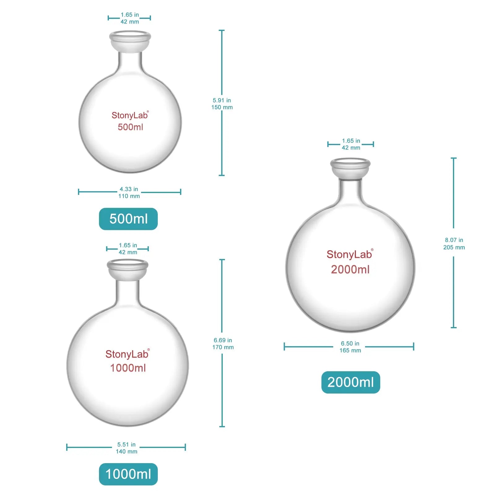 Close-up view showing the precise design and material of StonyLab Round Bottom Rotary Evaporator Collection Flask