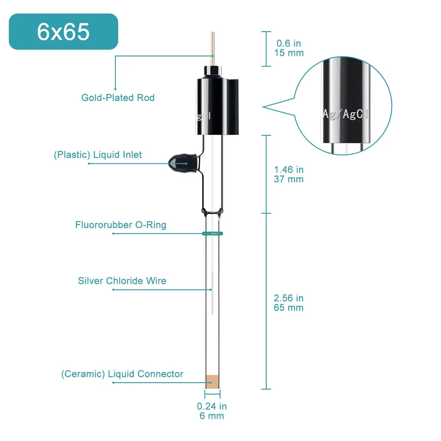 Saturated Ag/AgCl Reference Electrode, 6x65mm, Neutral Electrode-Reference