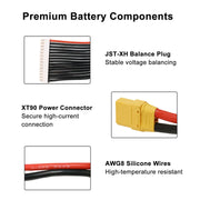 Close-up view showing the precise design and material of StonyLab Semi-Solid State Industrial UAV Battery Pack