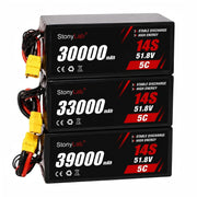 StonyLab Semi-Solid State Industrial UAV Battery Pack for professional laboratory applications