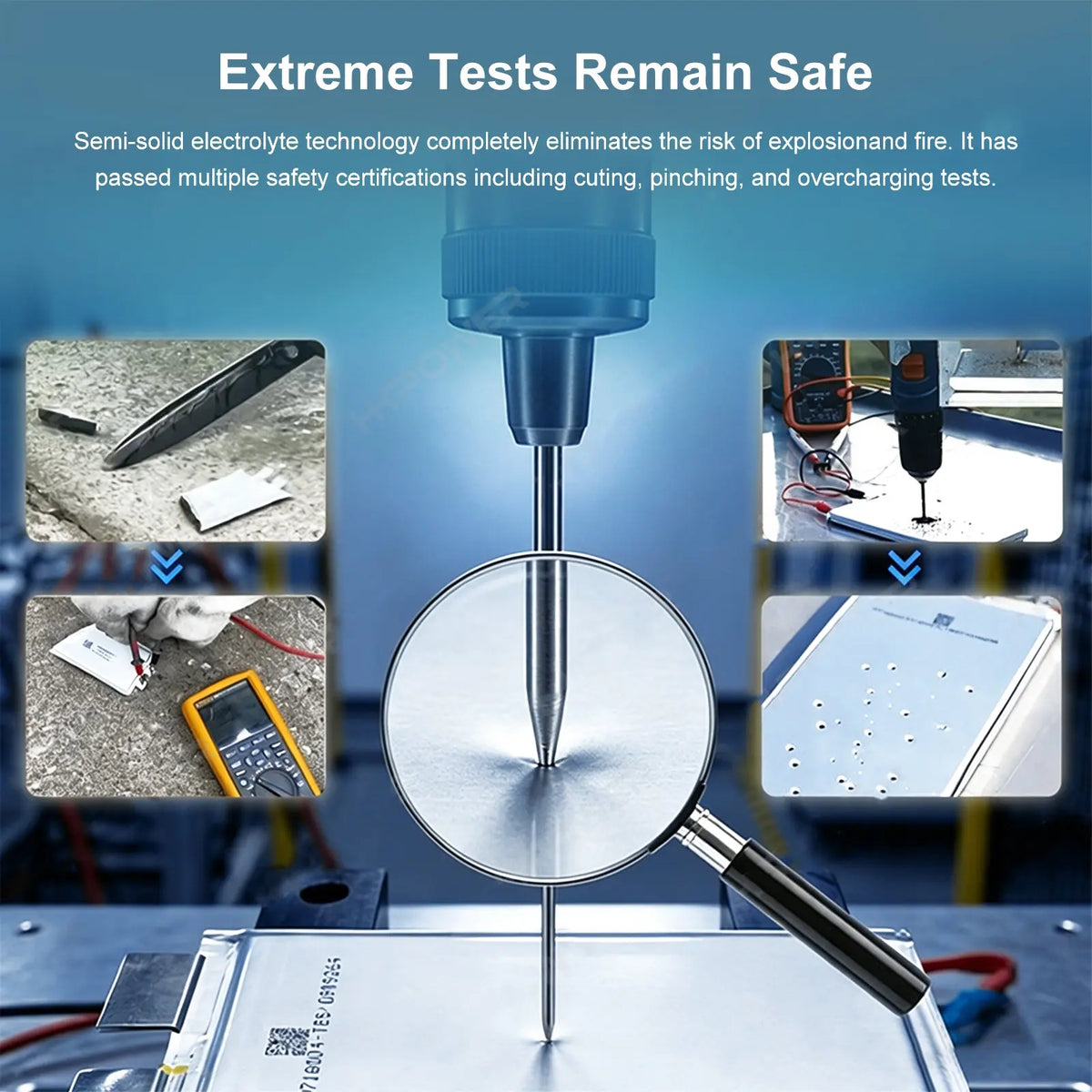 Semi-solid-state pouch battery cells, 16–80 Ah, 400 Wh/kg energy density, 2C continuous and 5C peak discharge StonyLab