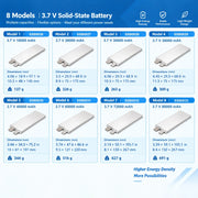 Semi-solid-state pouch battery cells, 420–450 Wh/kg energy density, 2C continuous and 4C peak discharge, 16–80 Ah options StonyLab