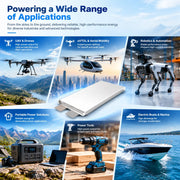Semi-solid-state pouch battery cells, 420–450 Wh/kg energy density, 2C continuous and 4C peak discharge, 16–80 Ah options StonyLab
