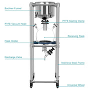 Close-up view showing the precise design and material of StonyLab Separable Vacuum Filter with Buchner Funnel