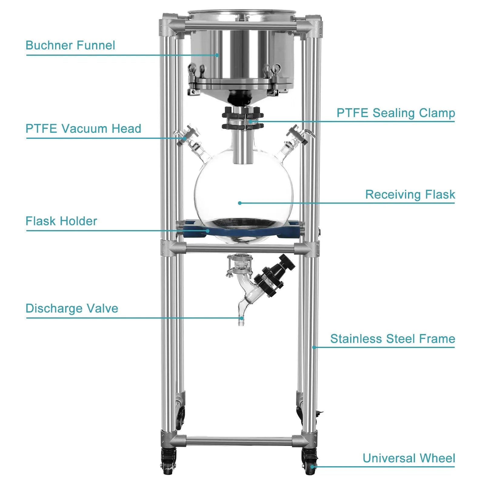 Close-up view showing the precise design and material of StonyLab Separable Vacuum Filter with Buchner Funnel