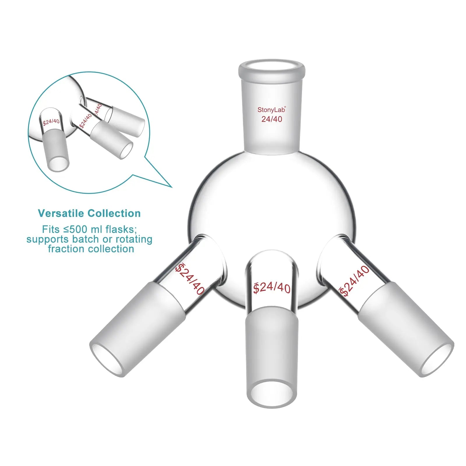 StonyLab Short Path Distillation Receiver heavy duty chemical processing configuration