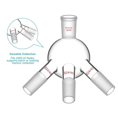Short Path Distillation Receiver, 24/40 Joints