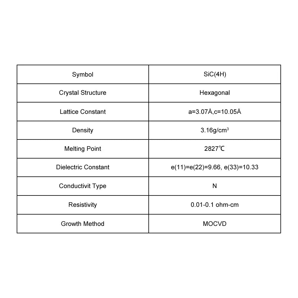 SiC(4H) Single Crystal Substrate SiC(4H)