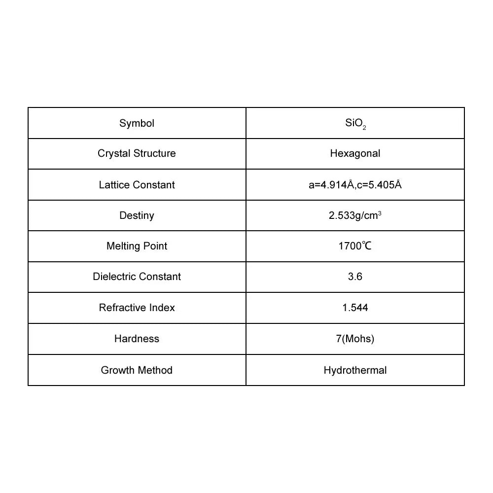 SiO2 Single Crystal Substrate (Optical Grade) SiO2(Quartz)