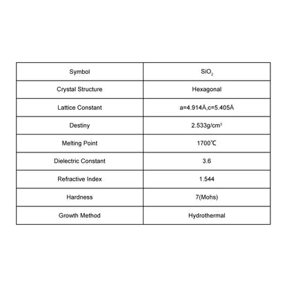 SiO2 Single Crystal Substrate (Optical Grade) SiO2(Quartz)