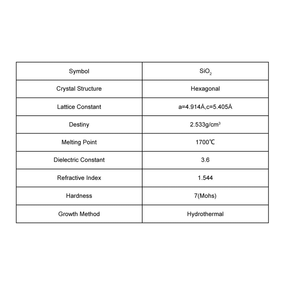 StonyLab SiO₂ Single Crystal Substrate, Optical Grade | Free US Shipping