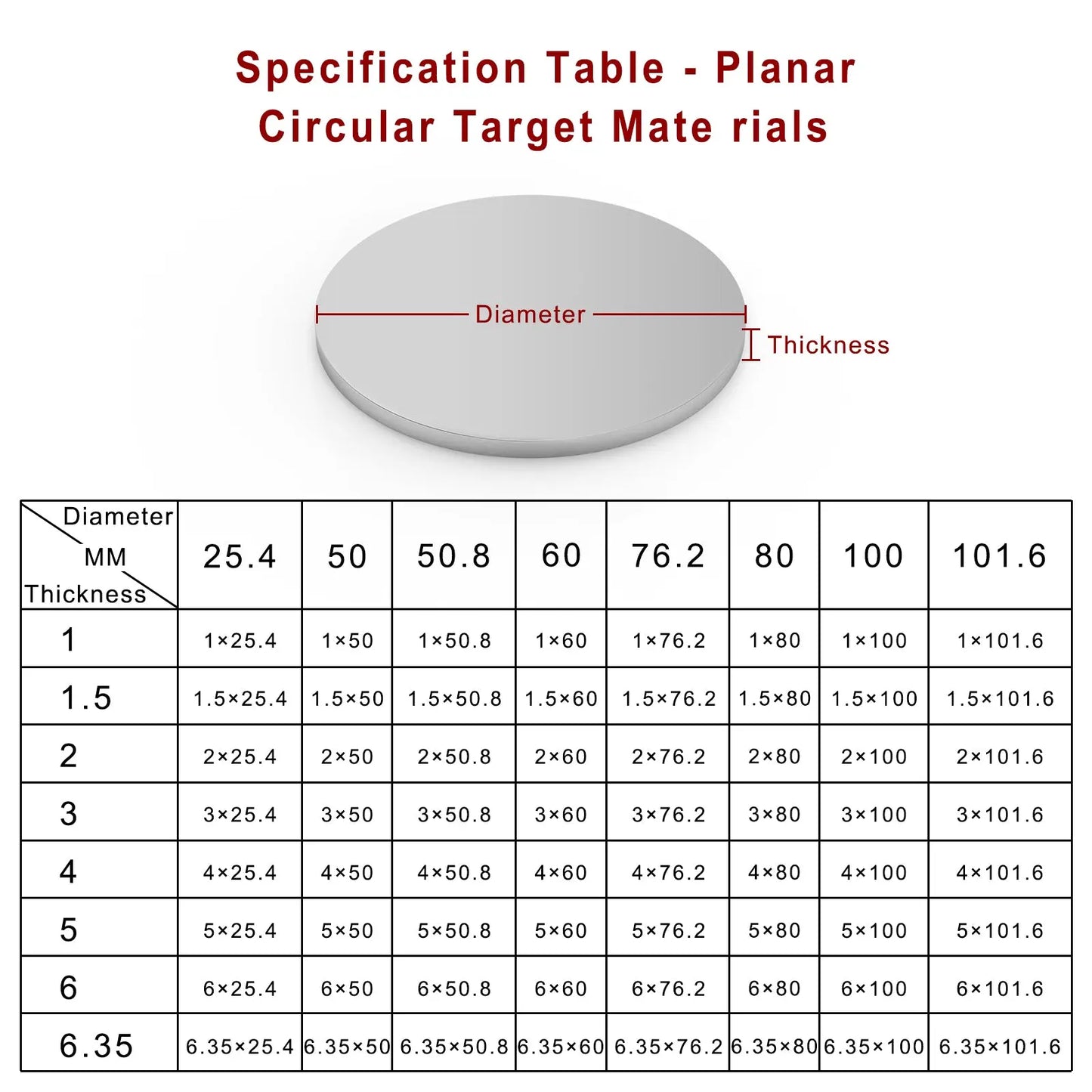 Silicon (Si) Sputtering Target, N-Type / P-Type / Intrinsic, 99.999% Purity Sputtering Target