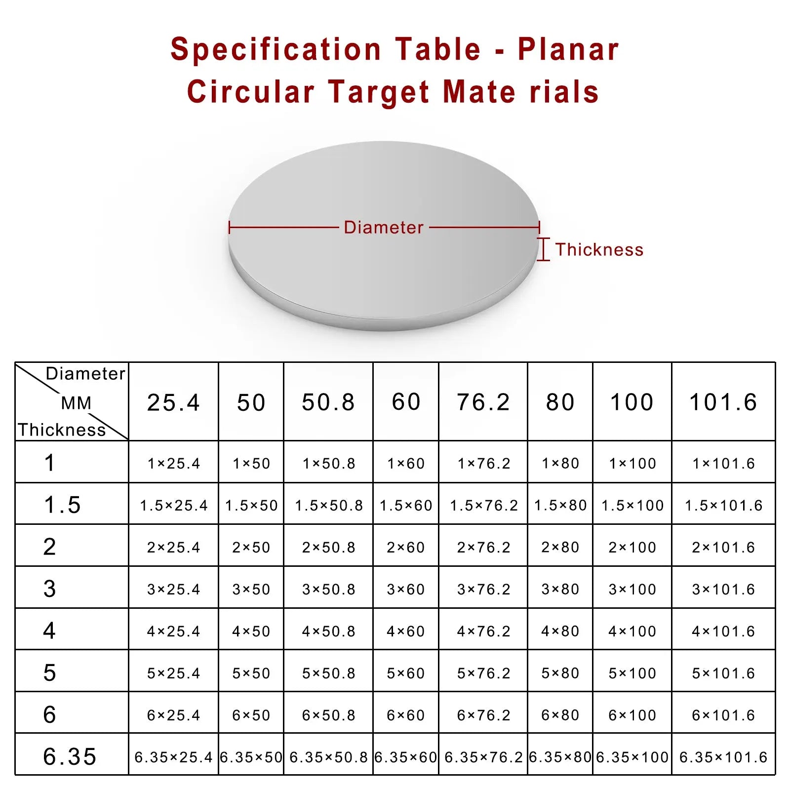 Silicon (Si) Sputtering Target, N-Type / P-Type / Intrinsic, 99.999% Purity Sputtering Target