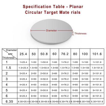Silicon (Si) Sputtering Target, N-Type / P-Type / Intrinsic, 99.999% Purity Sputtering Target