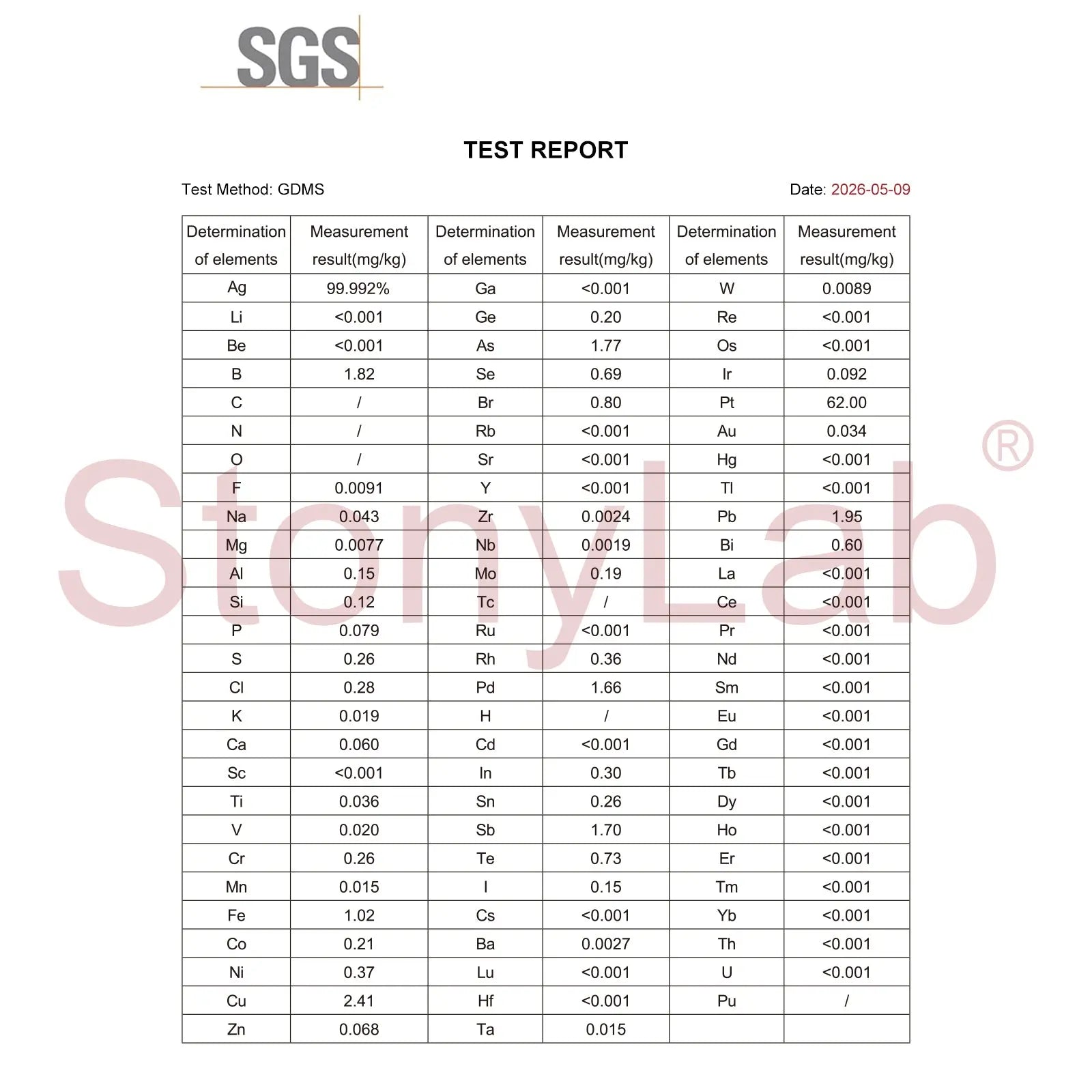 Silver Sheet Electrode, 10x10x0.1 mm, > 99.99% Purity, SGS GDMS Tested General Electrode - Sheet