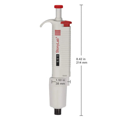 Single Channel Pipettor Controller, Multiple Range Pipettes & Syringes