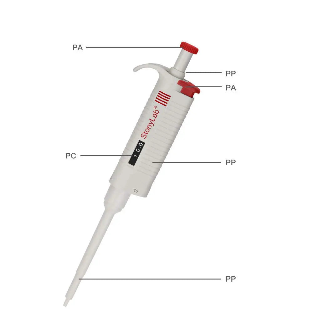 Single Channel Pipettor Controller, Multiple Range Pipettes & Syringes