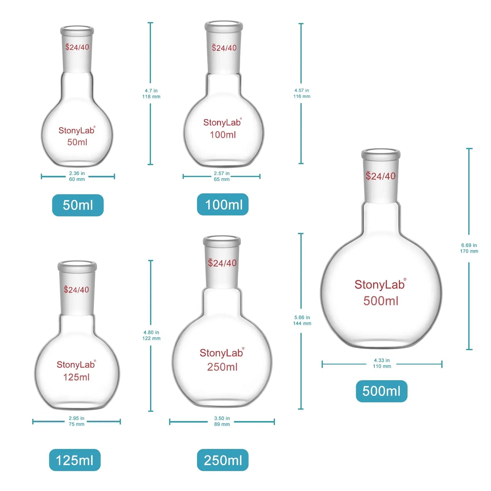 Close-up view showing the precise design and material of StonyLab Single Neck Flat Bottom Flask