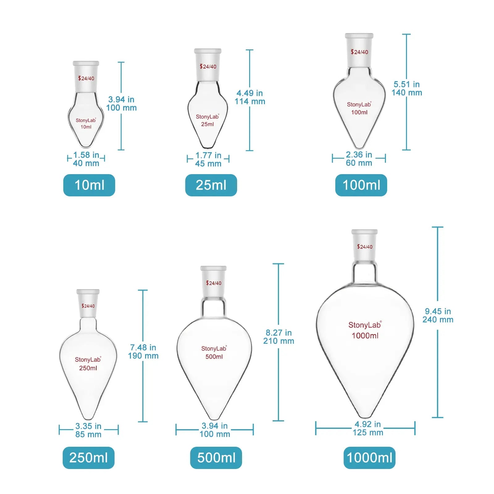 Close-up view showing the precise design and material of StonyLab Single Neck Flask