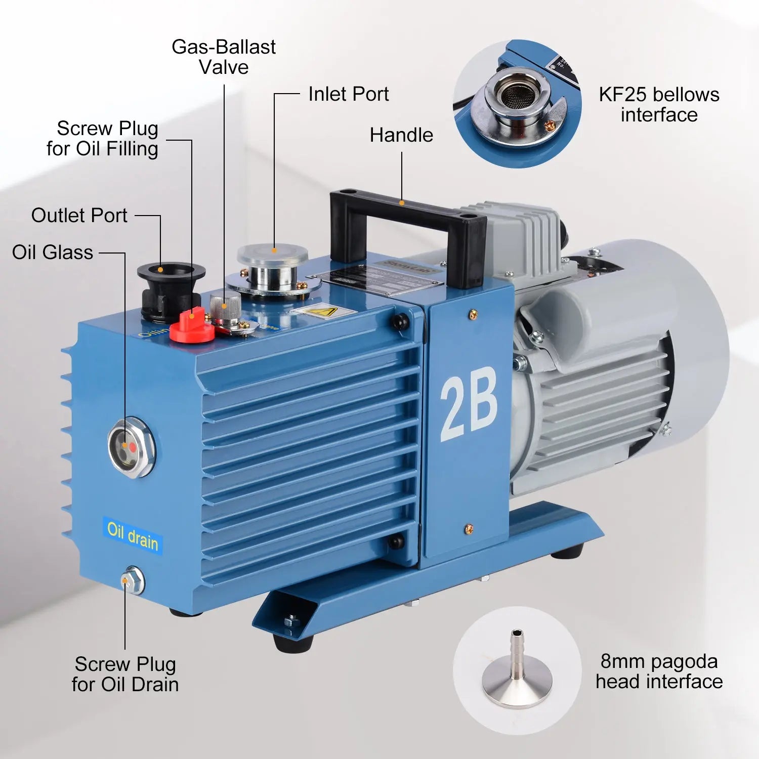 Control panel and digital status display setup of StonyLab Two-Stage Rotary Vane Vacuum Pump