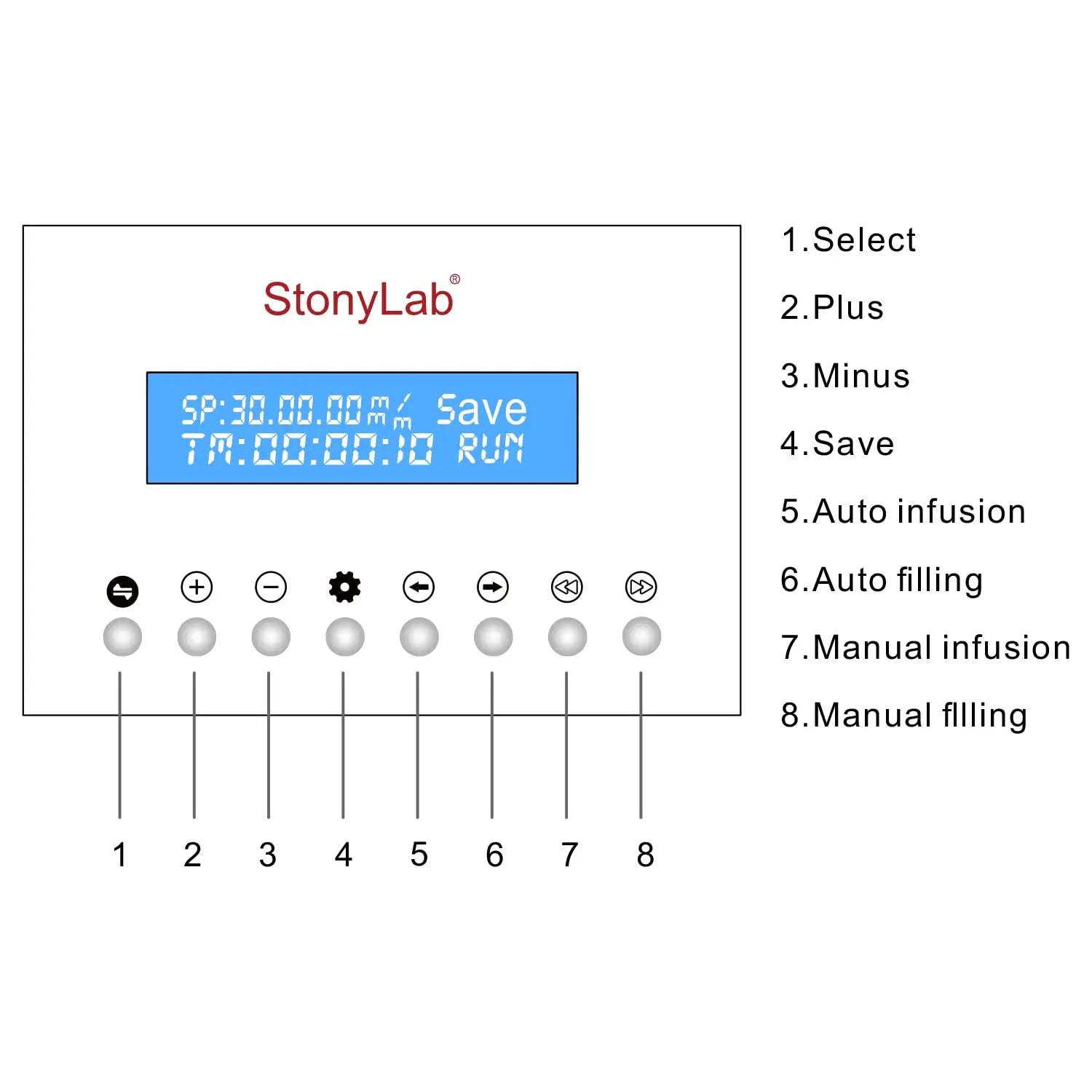 Internal heating chamber and shelving configuration of StonyLab Single-Channel Syringe Pump for 1-100 ml Syringes