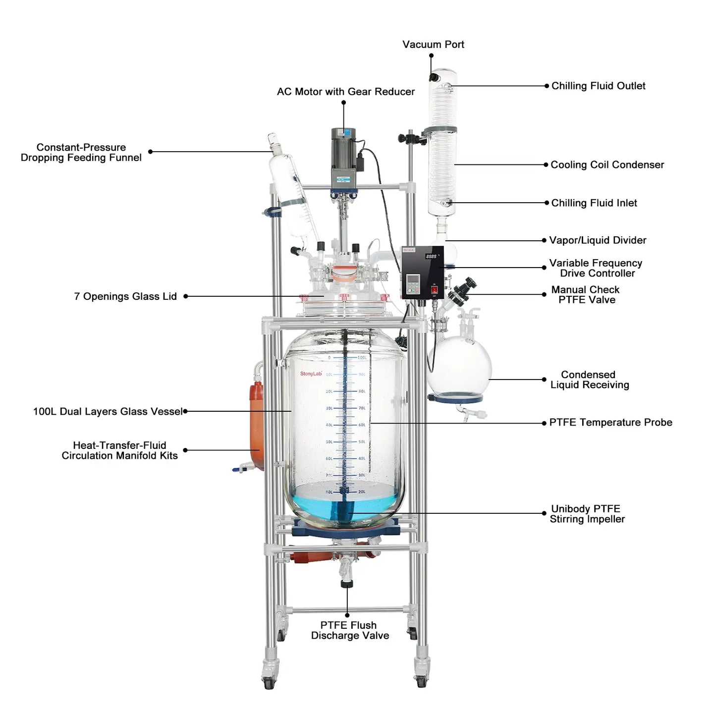 Single or Dual Jacketed Reactor Systems, Glass Reactor 100L Reactors - Glass