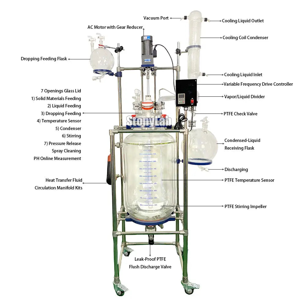 Single or Dual Jacketed Reactor Systems, Glass Reactor 100L - StonyLab Reactors - Glass 
