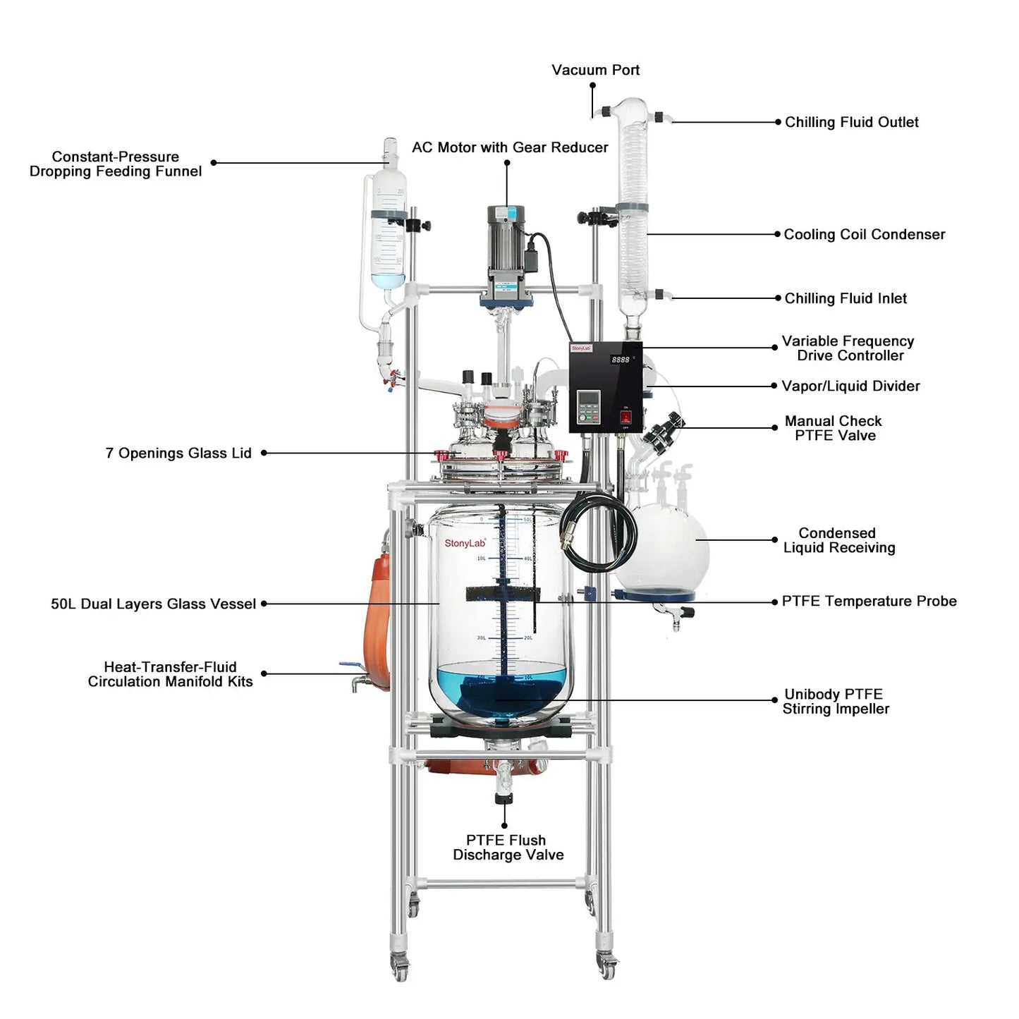 Single or Dual Jacketed Reactor Systems, Glass Reactor 50L Reactors - Glass