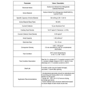 Sodium Nickel Ferro-Manganate (NaNiFeMnO₂) Single-Sided Cathode Electrode Sheets, Sodium-Ion Battery 10 x 10 cm (5 Pcs/Pack) Sodium Nickel Ferro-Manganate Sheets