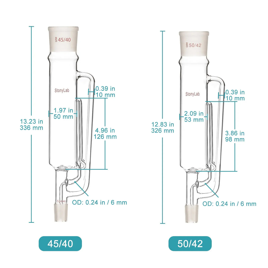 Soxhlet Extractor Set – Borosilicate Glass, 10% Off | StonyLab