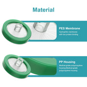 Sterile PES Syringe Filter, Low Protein Binding PES Membrane with High Flow Rate for Laboratory Filtration