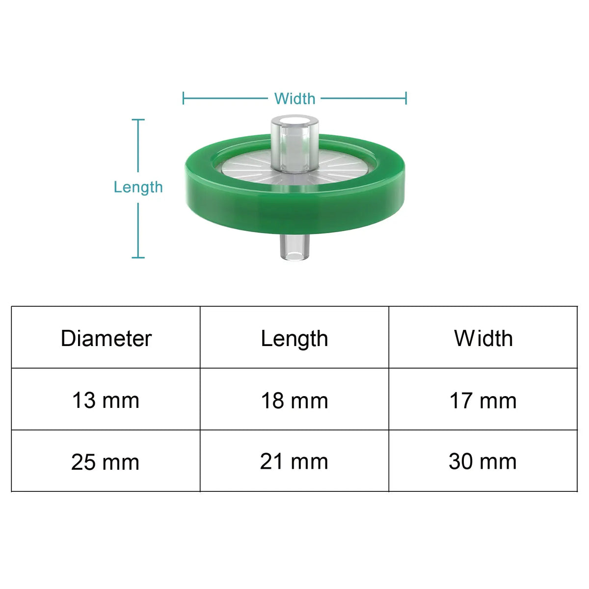 Sterile PES syringe filter with low protein binding membrane and high flow rate for laboratory filtration StonyLab