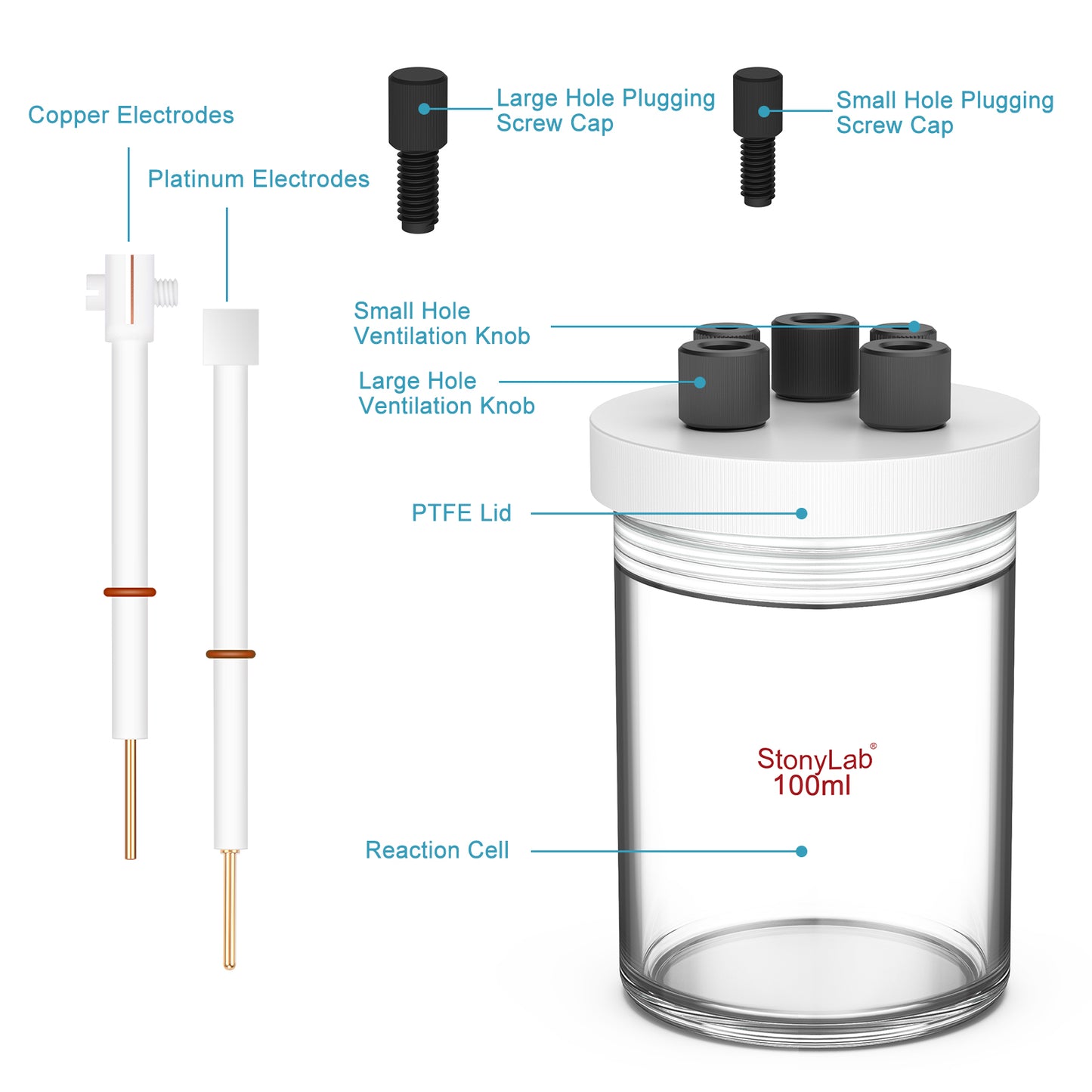 Sealed Electrolytic Cell with Two Electrodes [50-100 ml]