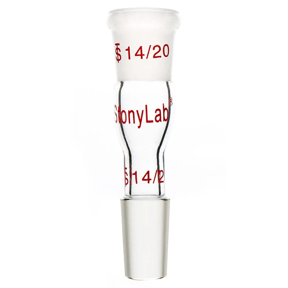 Comprehensive product view and setup components for StonyLab Straight Connecting Adapter