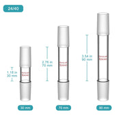 Comprehensive product view and setup components for StonyLab Straight Connecting Adapter