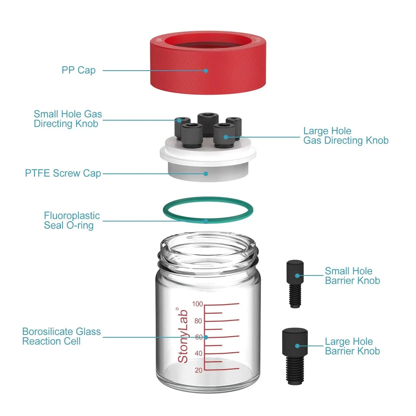 Super-Sealed Single Electrolytic Cell [50-100 ml] Single-Chamber Reactor