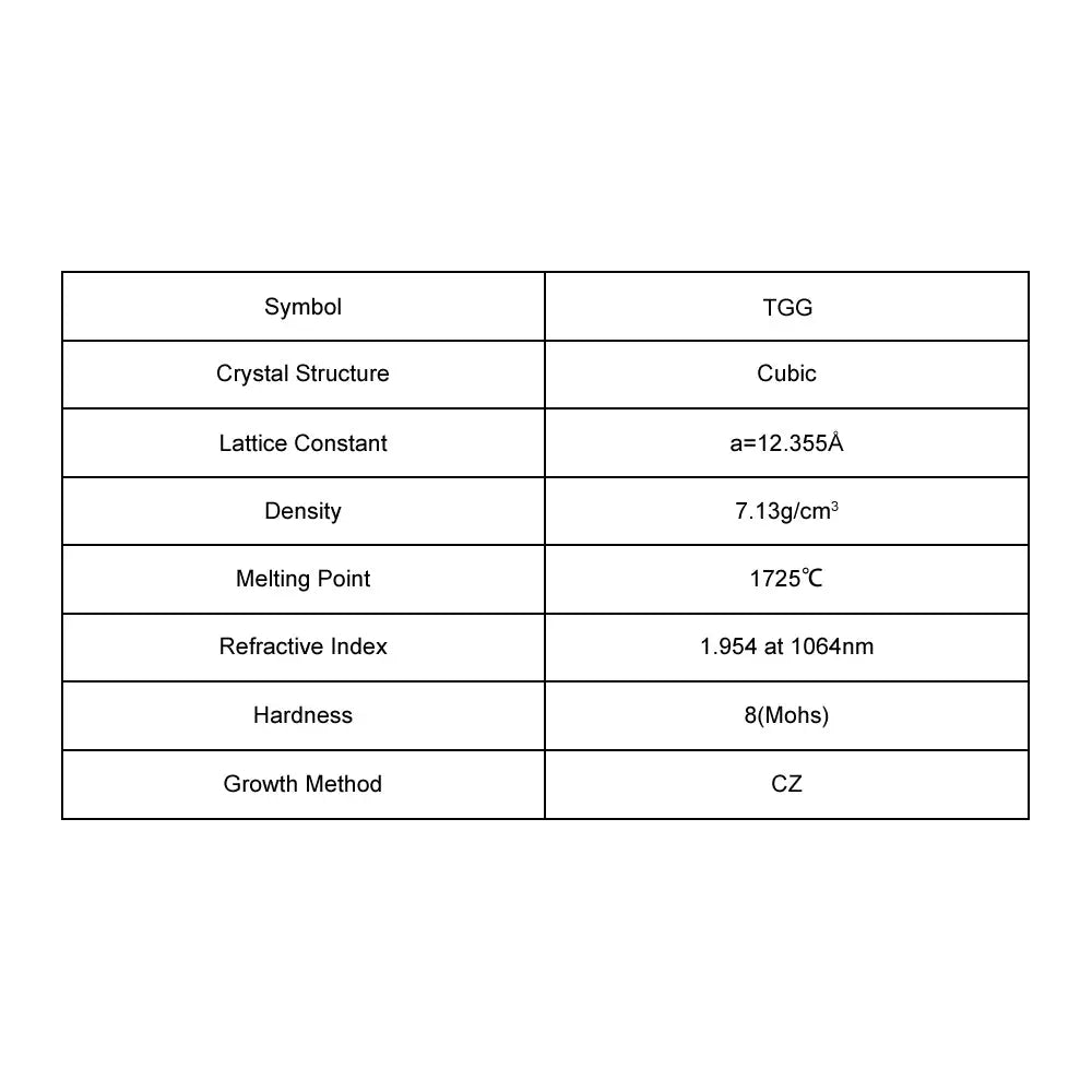 TGG Single Crystal Substrate TGG