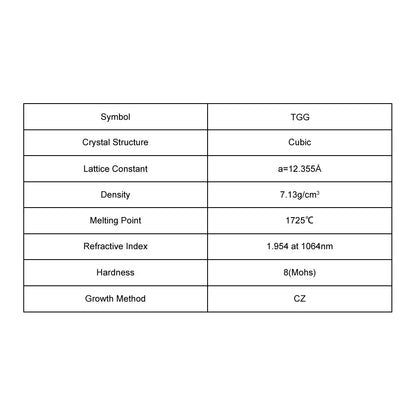 TGG Single Crystal Substrate TGG